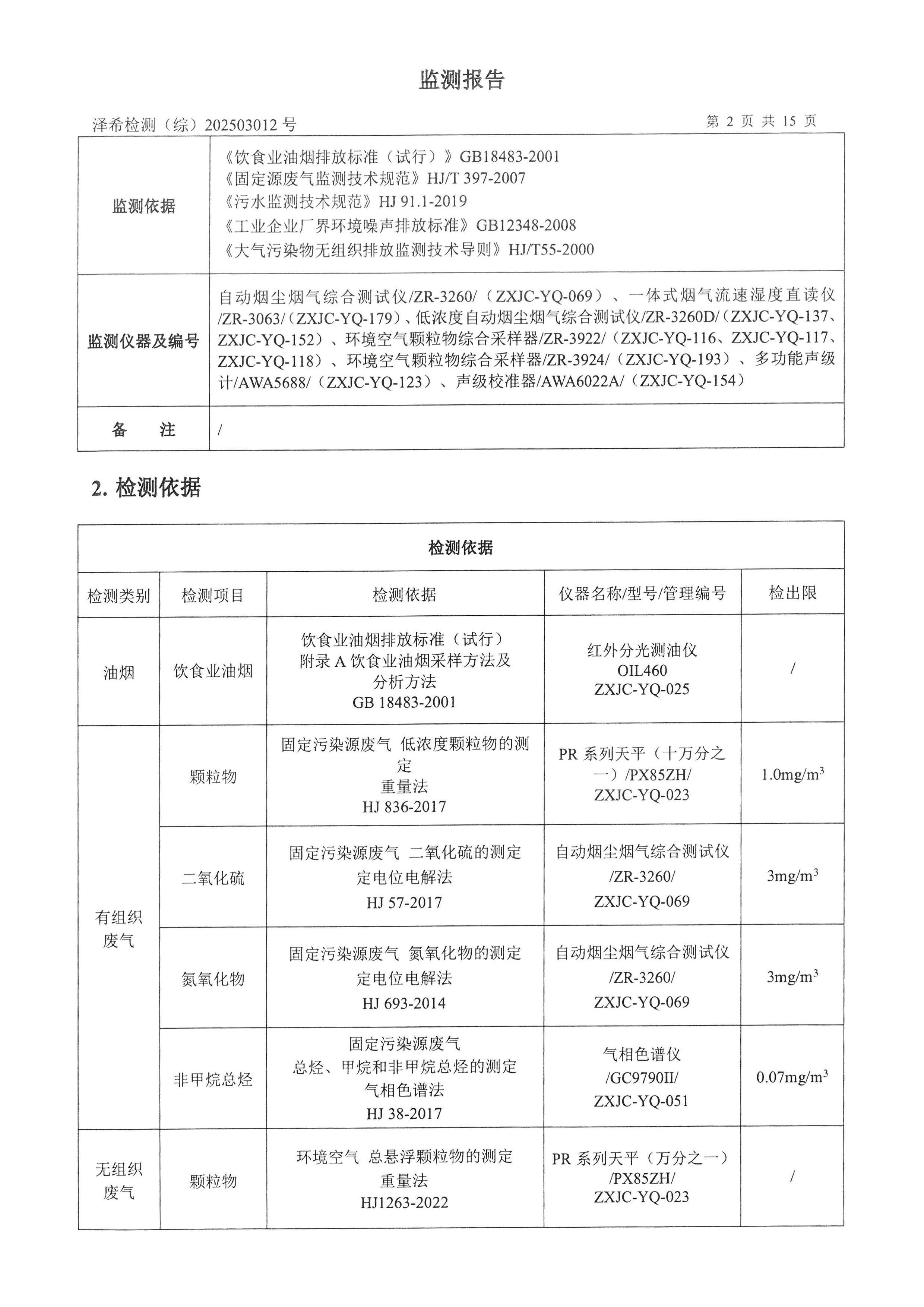 AG九游会(china)官方网站印务公司验收监测报告