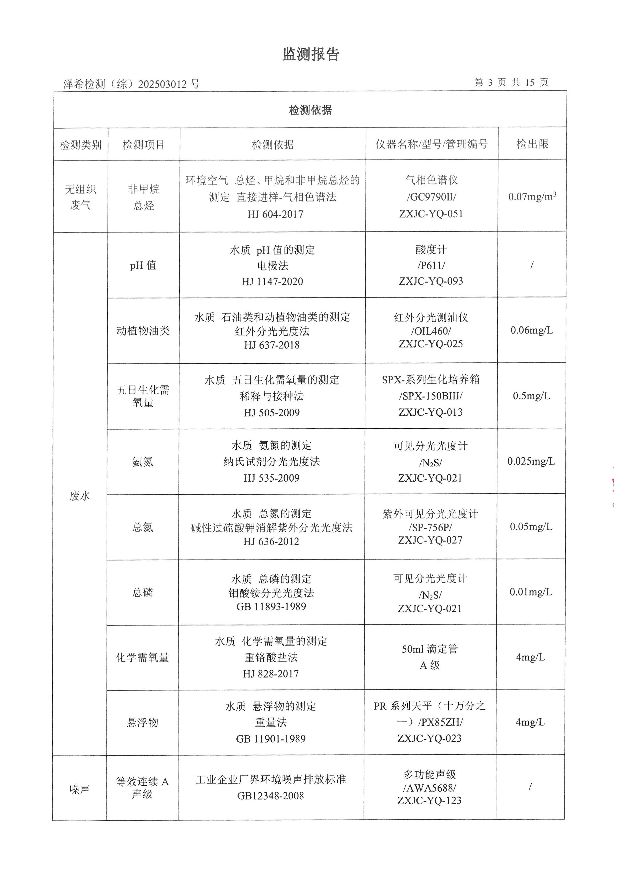 AG九游会(china)官方网站印务公司验收监测报告