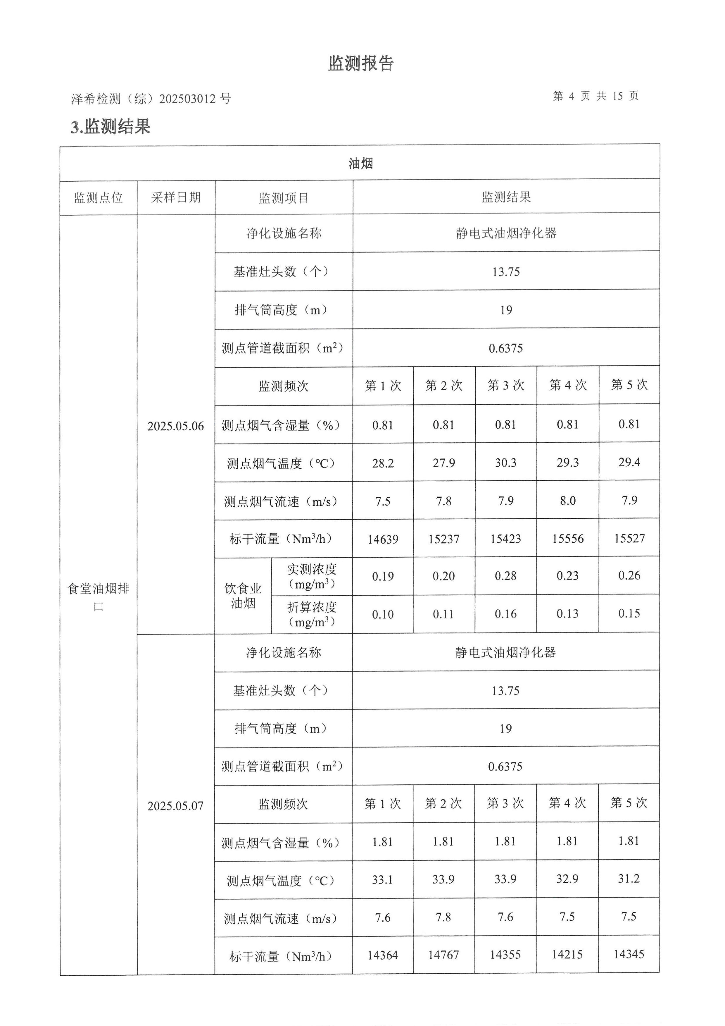 AG九游会(china)官方网站印务公司验收监测报告