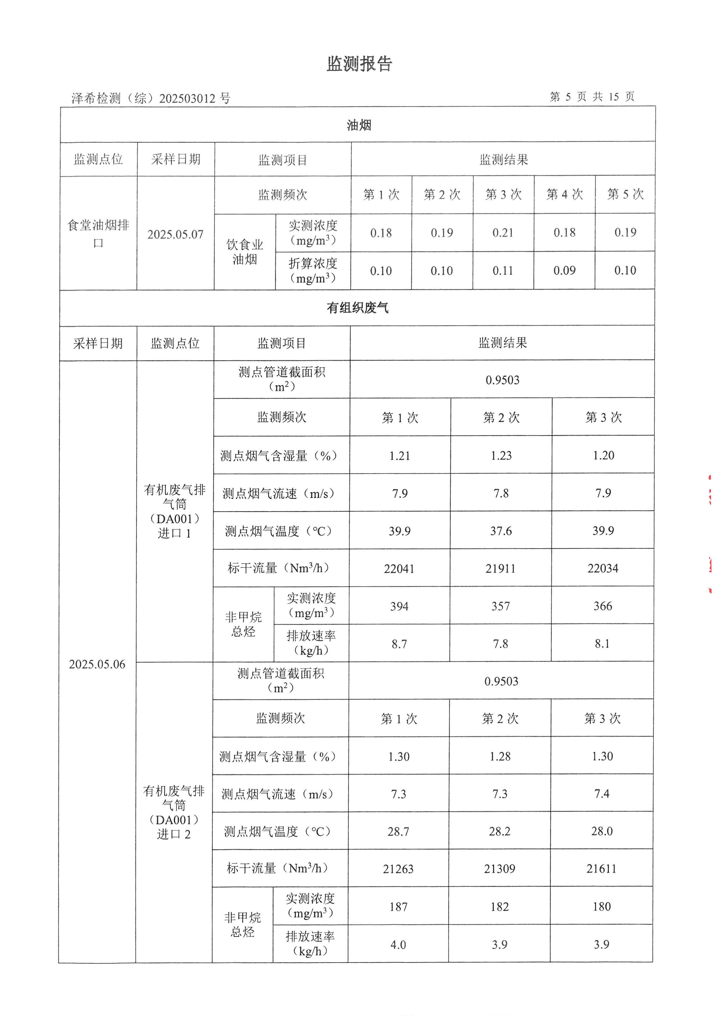 AG九游会(china)官方网站印务公司验收监测报告