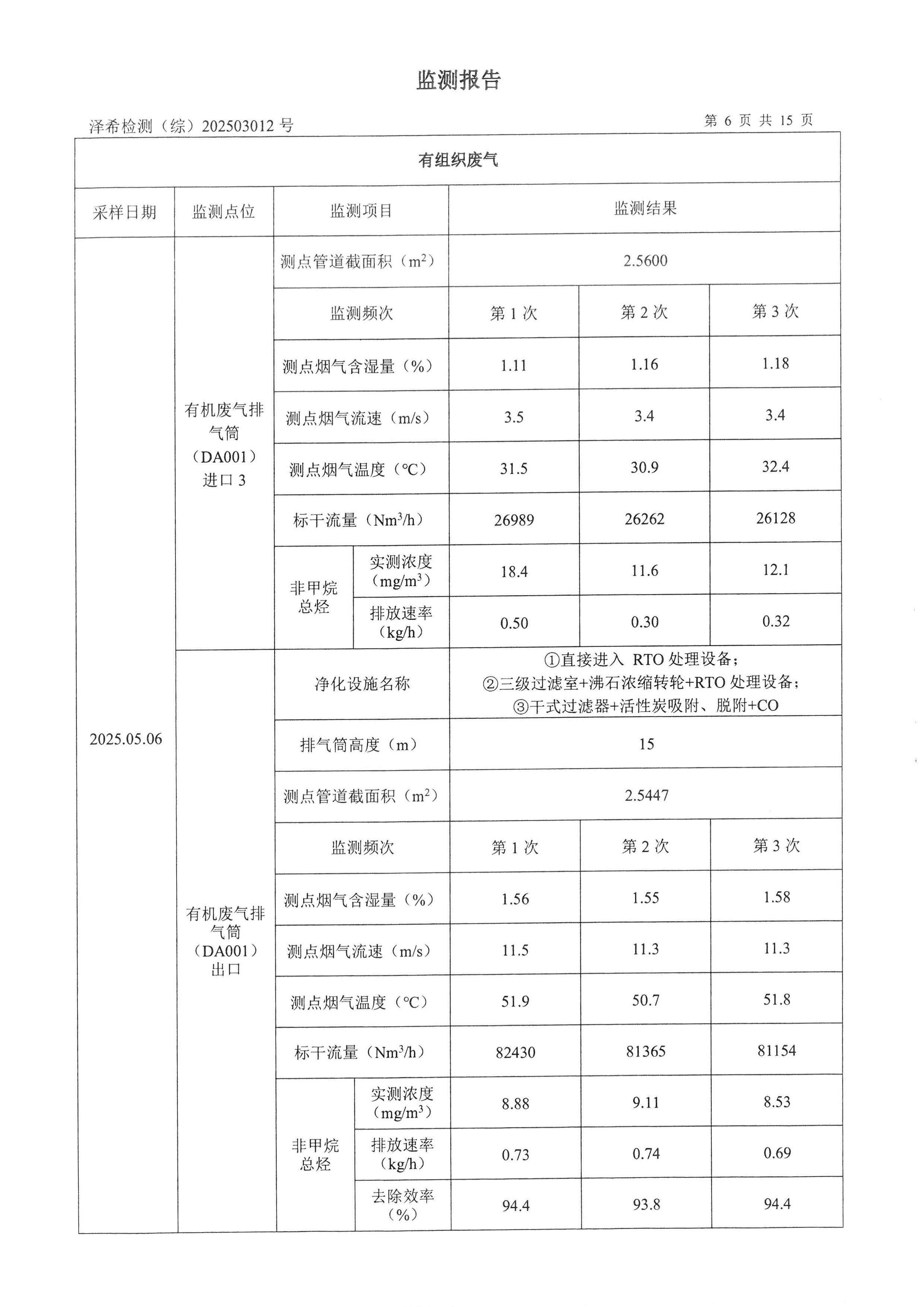 AG九游会(china)官方网站印务公司验收监测报告