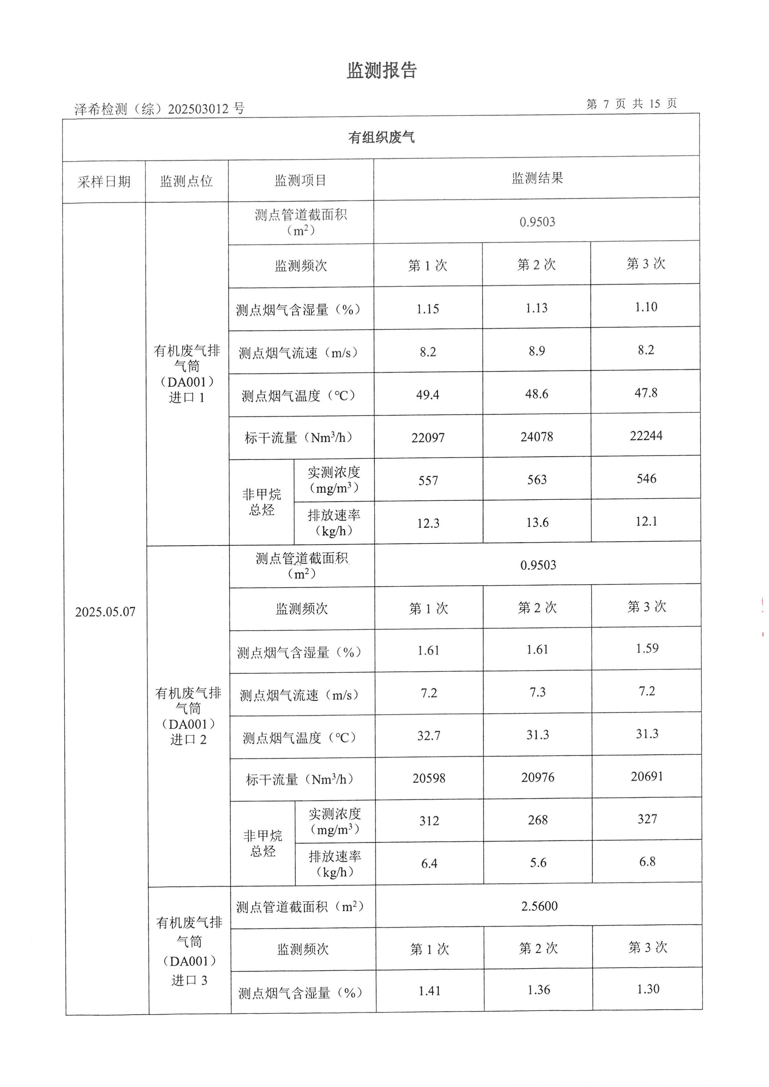 AG九游会(china)官方网站印务公司验收监测报告