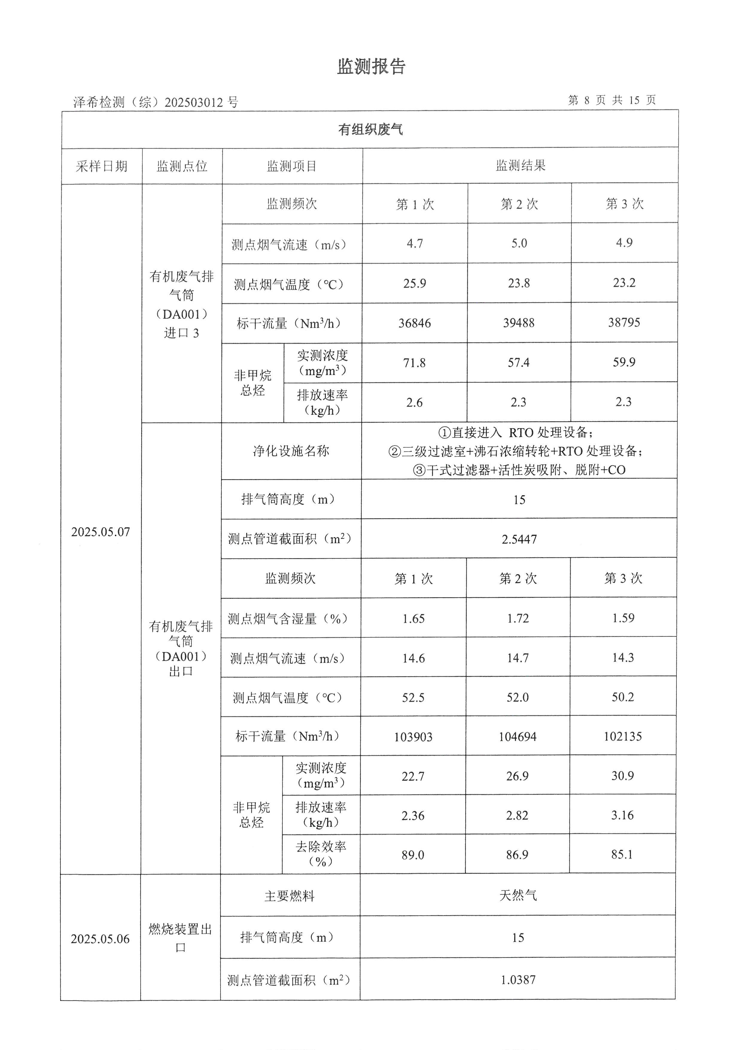 AG九游会(china)官方网站印务公司验收监测报告