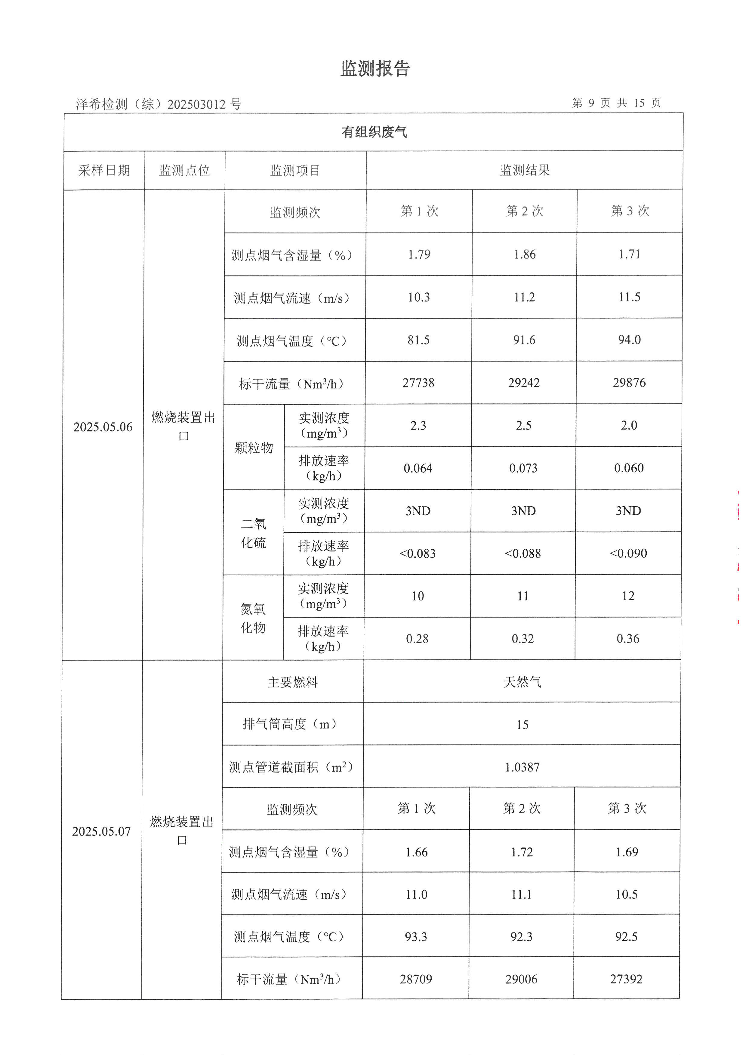AG九游会(china)官方网站印务公司验收监测报告