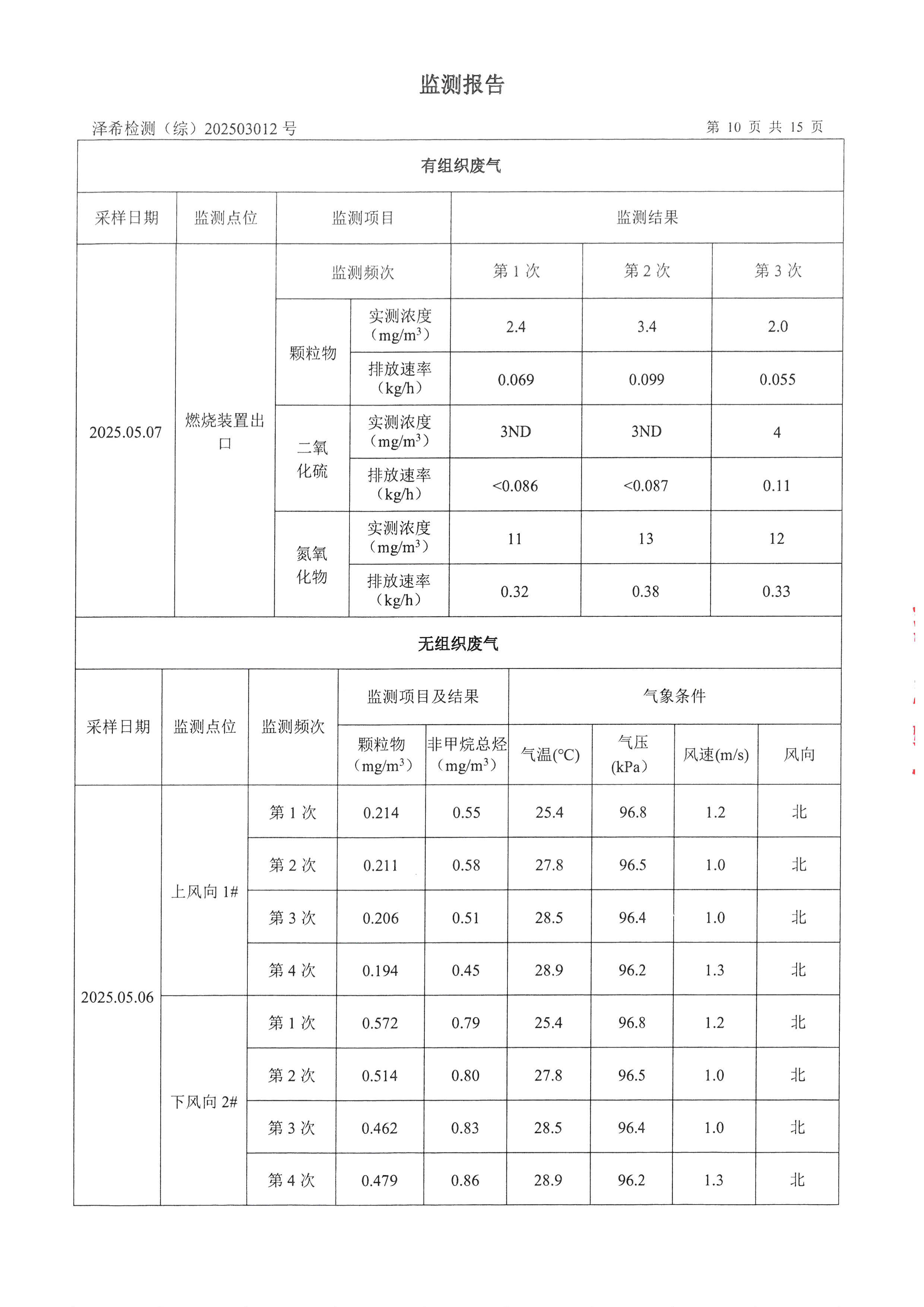 AG九游会(china)官方网站印务公司验收监测报告