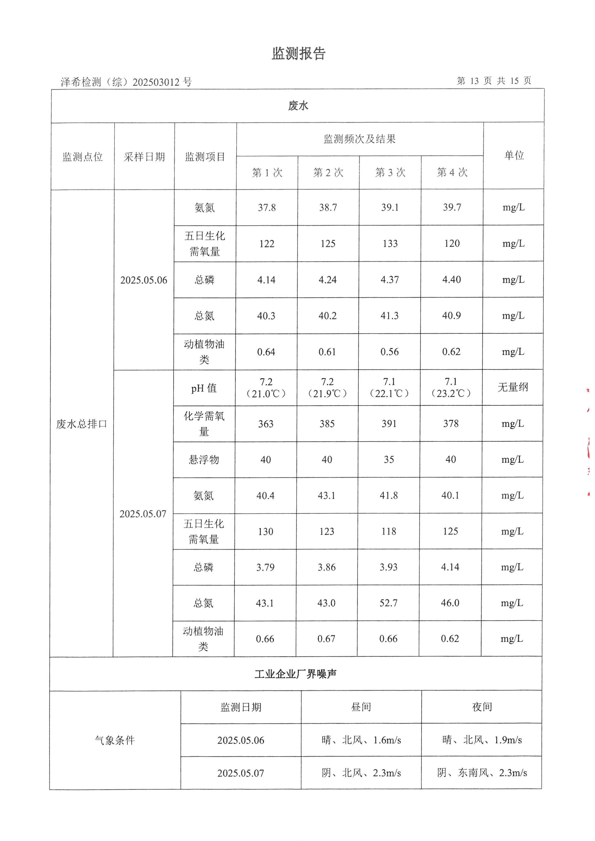 AG九游会(china)官方网站印务公司验收监测报告