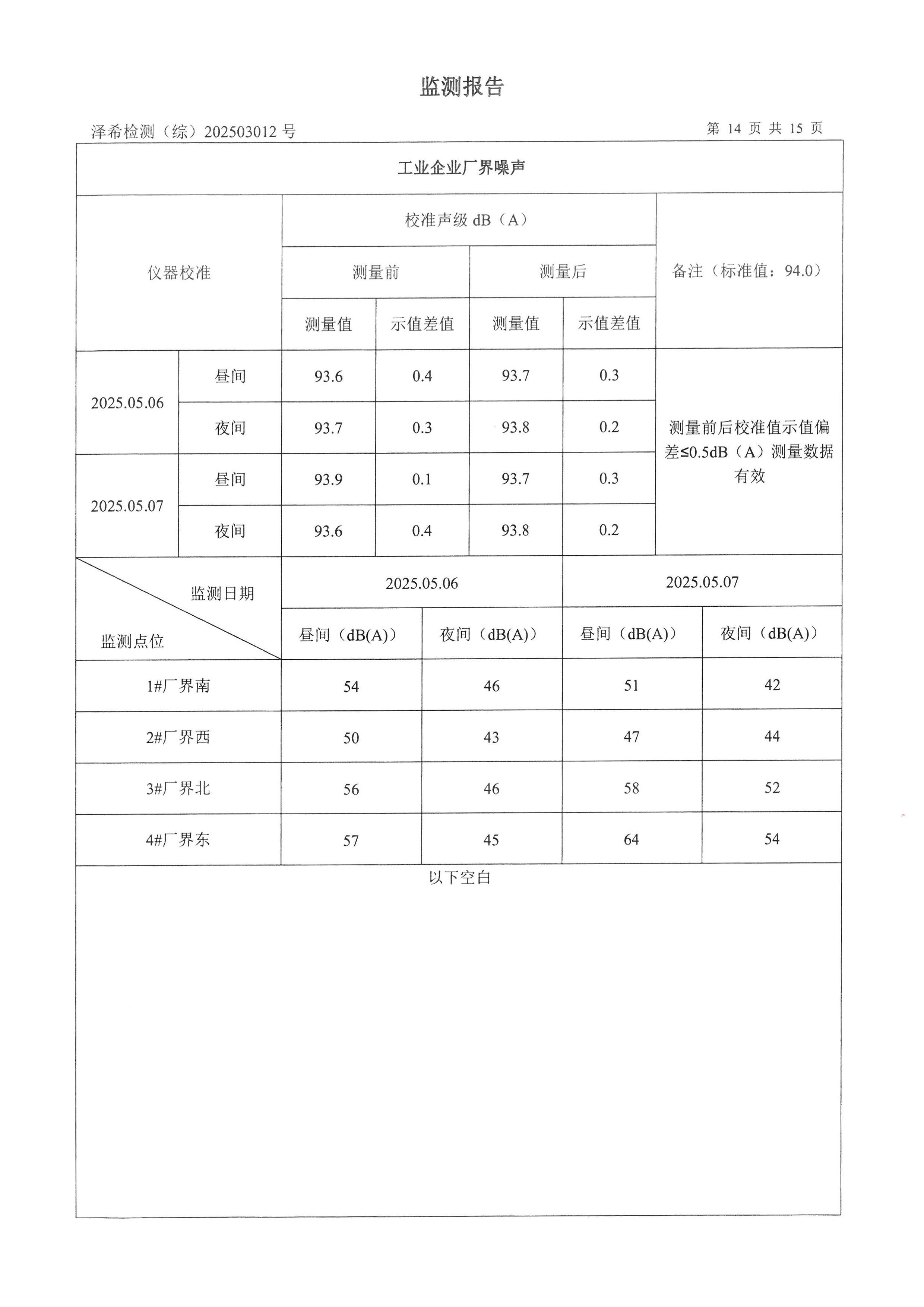 AG九游会(china)官方网站印务公司验收监测报告