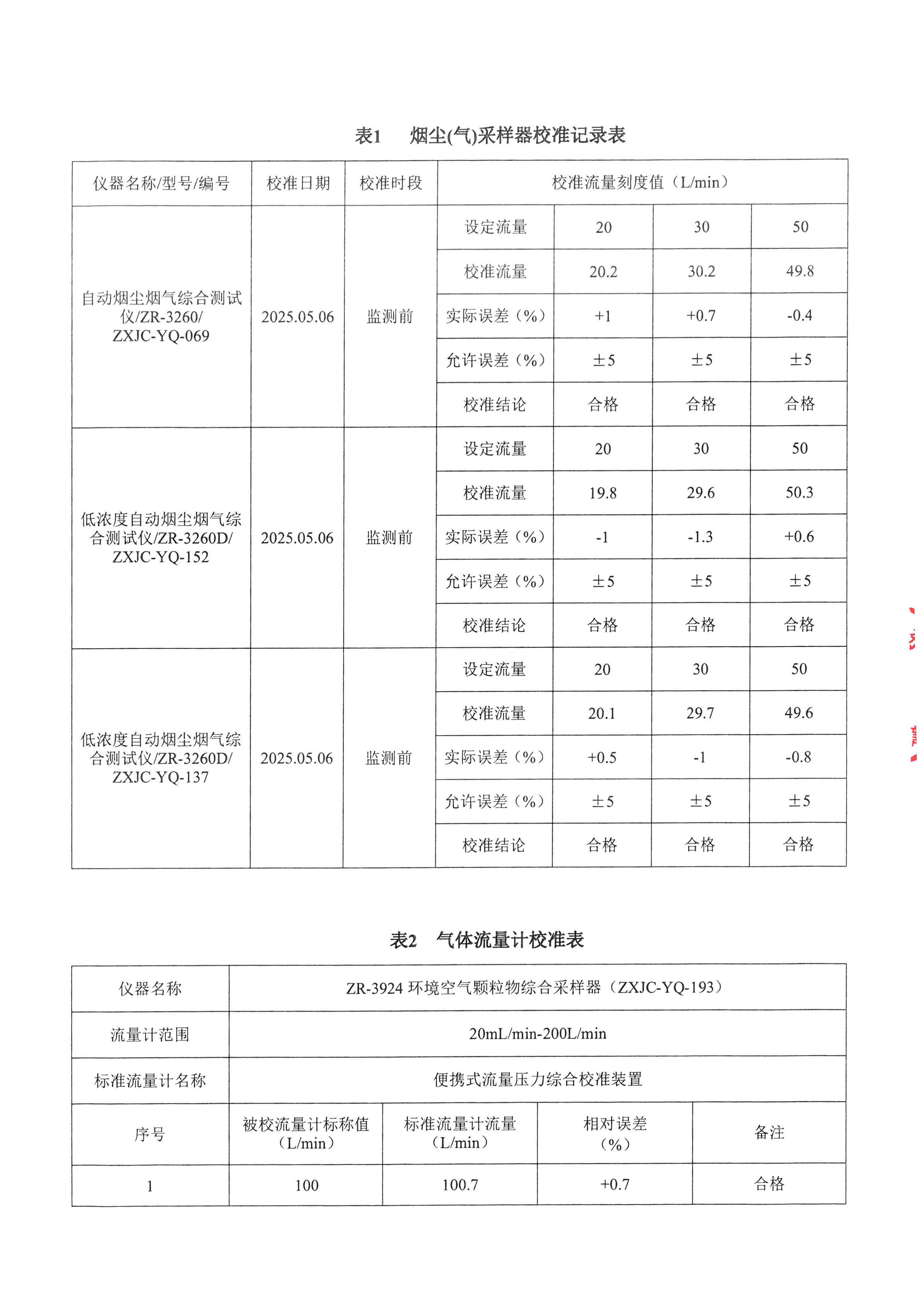 AG九游会(china)官方网站印务公司验收监测报告